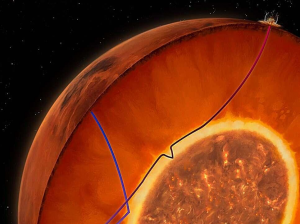 Ученые обнаружили расплавленный слой силикатов, покрывающий марсианское ядро