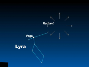 Наблюдаемый более 2,5 тыс. лет звездопад Лириды усилится в конце апреля