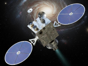 Спутник-платформу RUVDS вывели на целевую орбиту