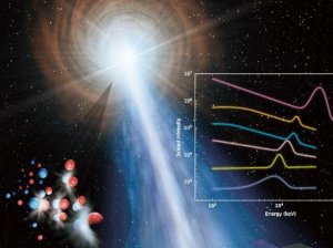 Учёные впервые увидели подноготную гамма-всплеска — распознали его спектральные линии