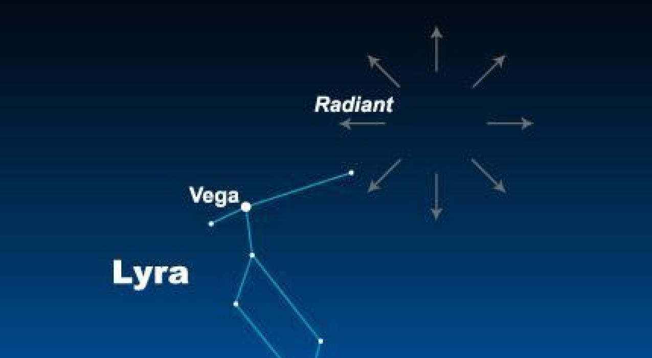 Наблюдаемый более 2,5 тыс. лет звездопад Лириды усилится в конце апреля