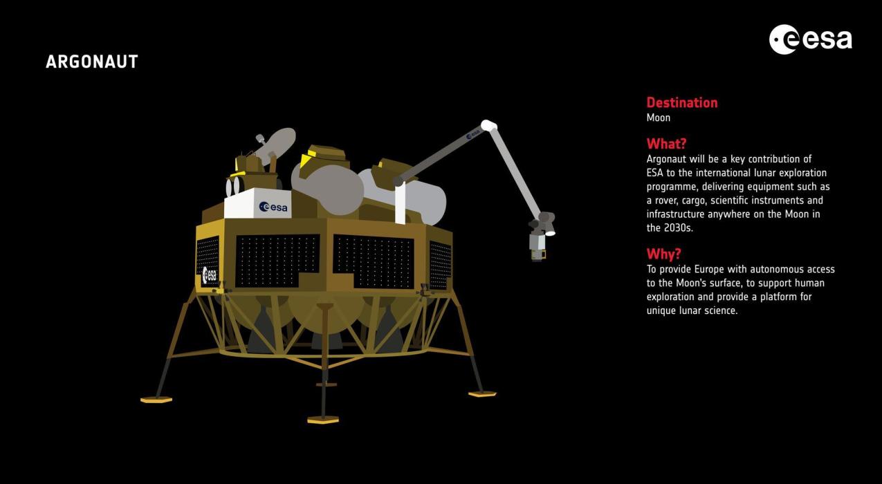 Европа обозначила сроки отправки на Луну модуля Argonaut