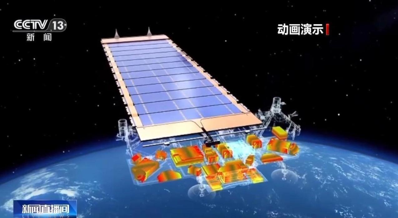 Что за спутниковую систему для доступа в интернет строит Китай?