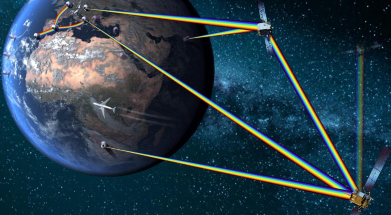 Проект HydRON ЕКА по космической оптической связи продвигается вперед