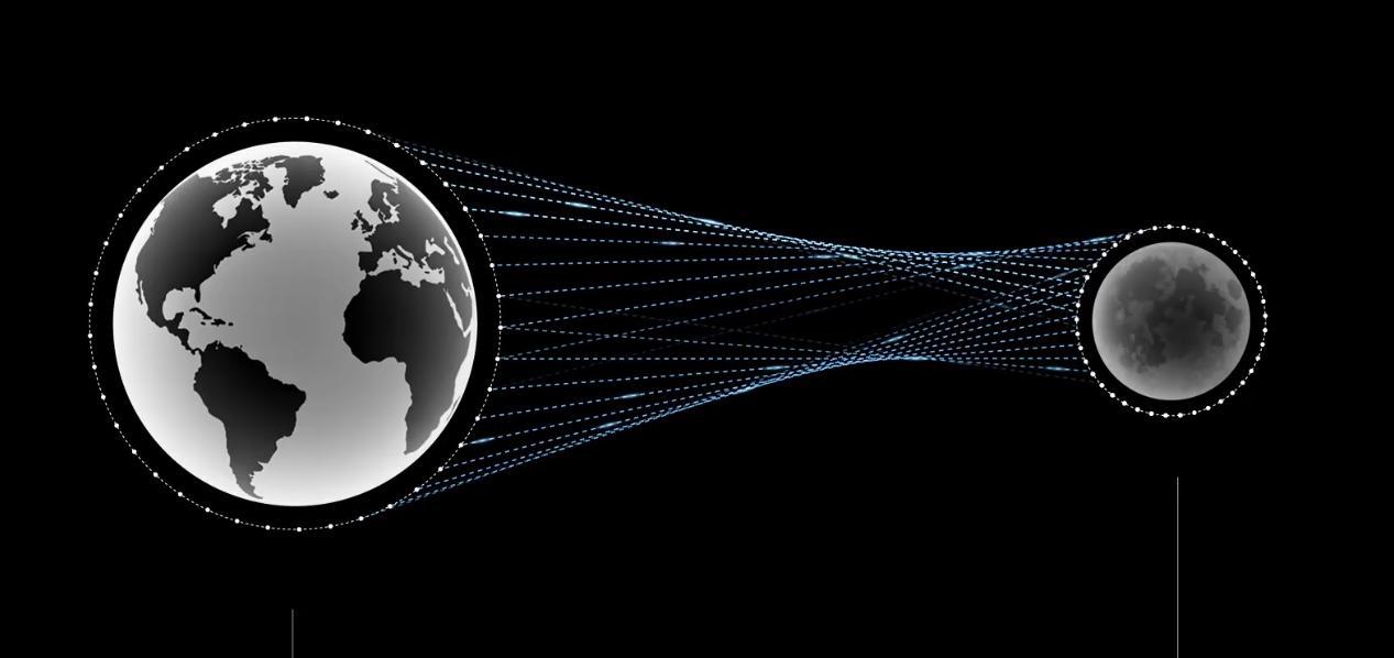 Илон Маск подтвердил разработку межпланетного Starlink