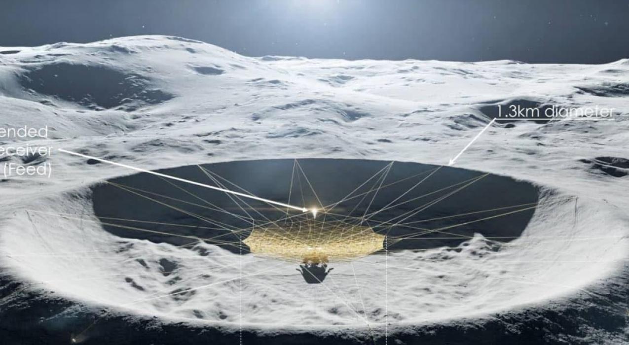 Российские астрономы предложили построить на Луне телескоп для изучения черных дыр 