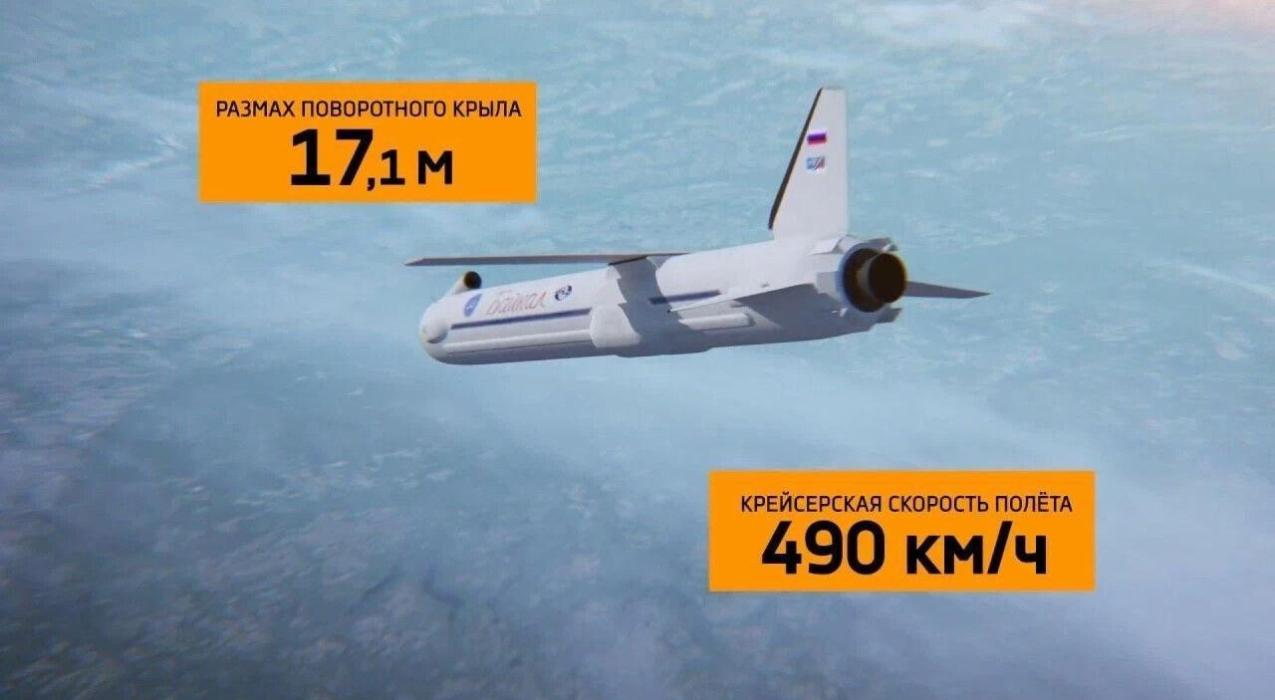 Амбициозный российский проект многоразового ракетного ускорителя.