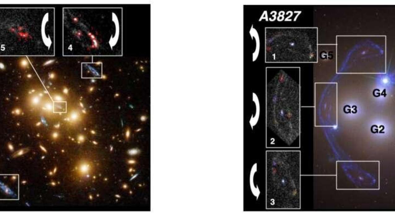 Новая теория объясняет гравитационное линзирование в скоплении галактик Abell 3827