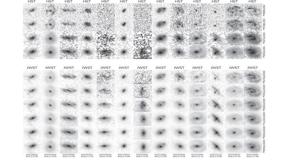Дисковые галактики стали основными производителями звезд во Вселенной